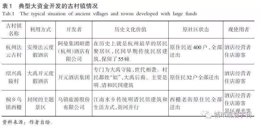 「新·案例」模式转型期中国乡村文化遗产的保护与复兴——以贵州云峰屯堡为例