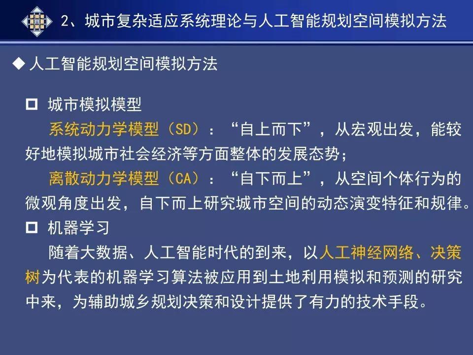 资讯︱基于人工智能模拟的历史文化名城空间保护规划研究
