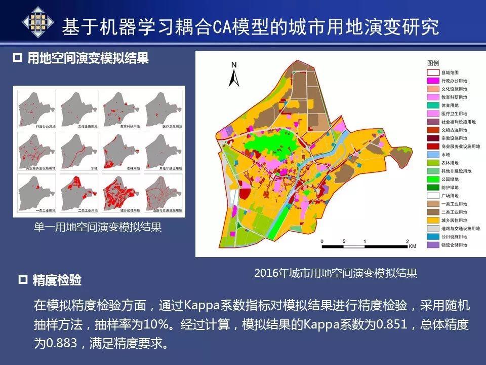 资讯︱基于人工智能模拟的历史文化名城空间保护规划研究