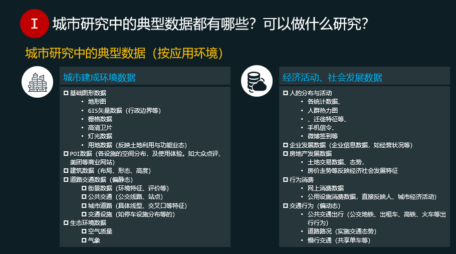 如何快速获取你想要的各类城市数据？