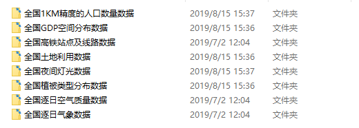 如何快速获取你想要的各类城市数据? 如何快速获取你想要的各类城市数据?
