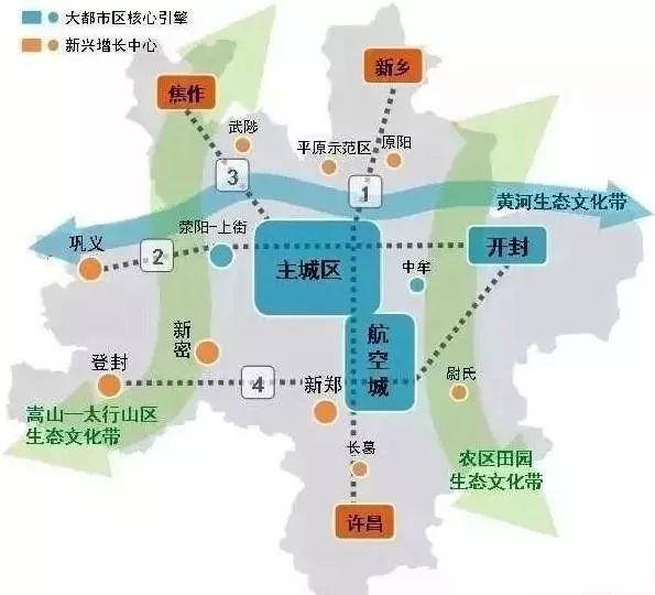 「新·案例」郑州37个产业园竟不如1个张江高科和苏州工业园，究竟是偶然还是必然？