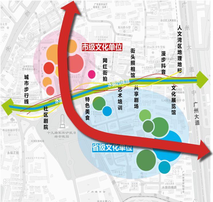 打造文艺院团的“硅谷”——广州沙河文化园提升改造方案