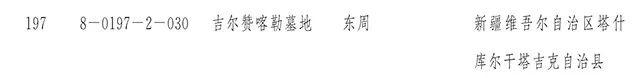 国务院正式公布第八批全国重点文物保护单位