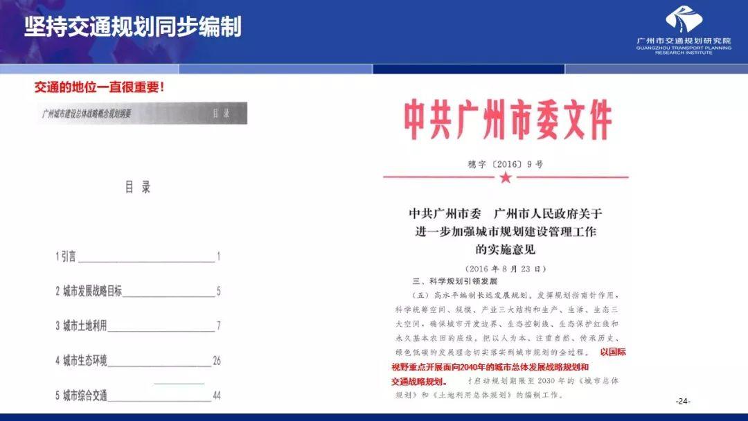 年会福利PPT:国土空间规划体系下的大城市交通规划探索 年会福利PPT:国土空间规划体系下的大城市交通规划探索