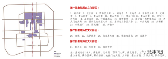 当风貌保护遇见街区更新…… ——《北京历史文化街区风貌保护与更新设计导则》解读