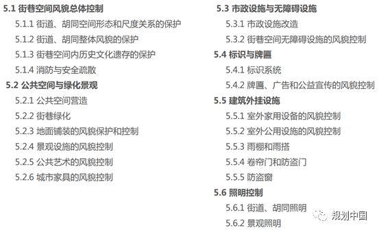 当风貌保护遇见街区更新…… ——《北京历史文化街区风貌保护与更新设计导则》解读