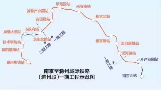 大动作！宁滁将共建这两个跨界一体化发展示范区