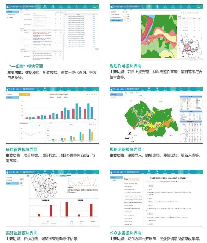 风向︱100亿！国地科技助力拆旧复垦，点燃乡村发展新动力