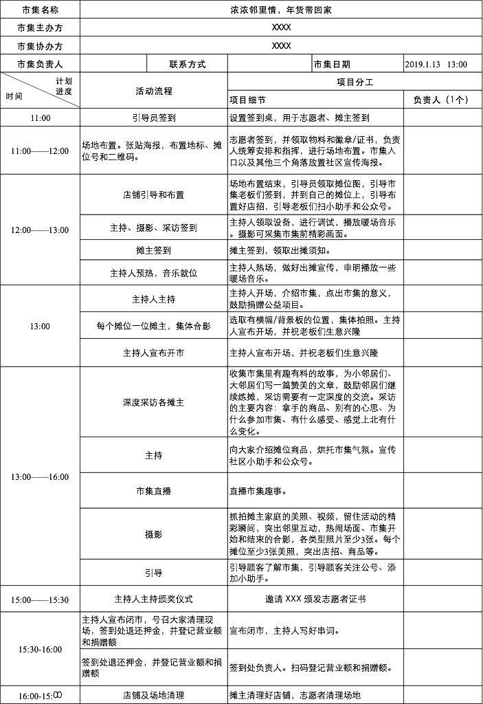社区实务操作指南④:如何办好一场社区市集 社区实务操作指南④:如何办好一场社区市集