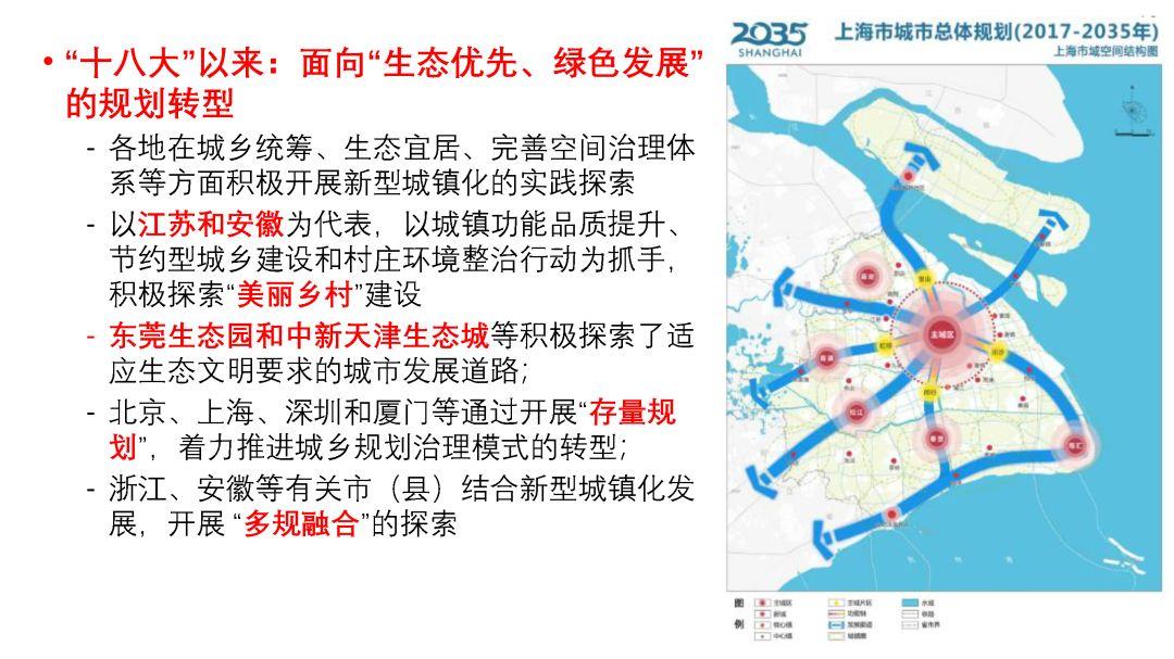 祝福祖国70华诞∣城市规划70年的回顾与展望 祝福祖国70华诞∣城市规划70年的回顾与展望