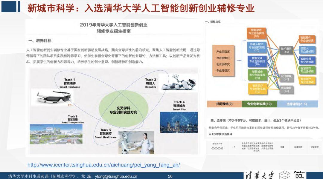 未来已来 | 《新城市科学》课程之概论 (一)