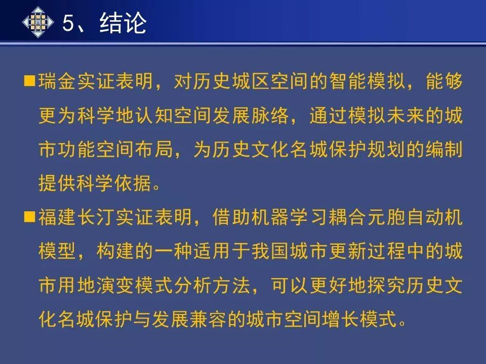 资讯︱基于人工智能模拟的历史文化名城空间保护规划研究