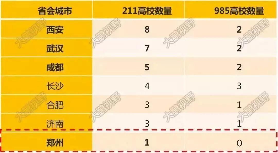 「新·案例」郑州37个产业园竟不如1个张江高科和苏州工业园，究竟是偶然还是必然？