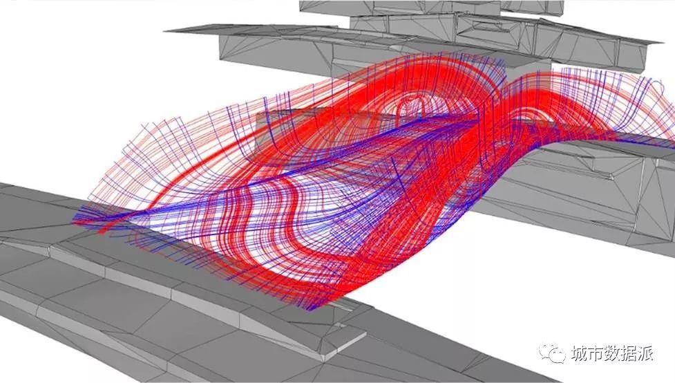 3D打印和建模到底如何改变城市规划？｜城市数据派