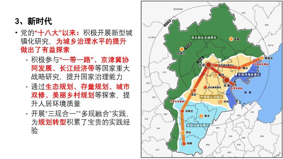 祝福祖国70华诞∣城市规划70年的回顾与展望 祝福祖国70华诞∣城市规划70年的回顾与展望
