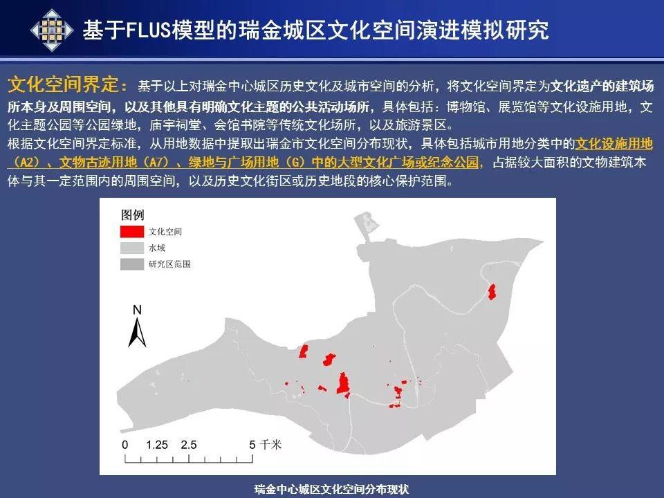 资讯︱基于人工智能模拟的历史文化名城空间保护规划研究