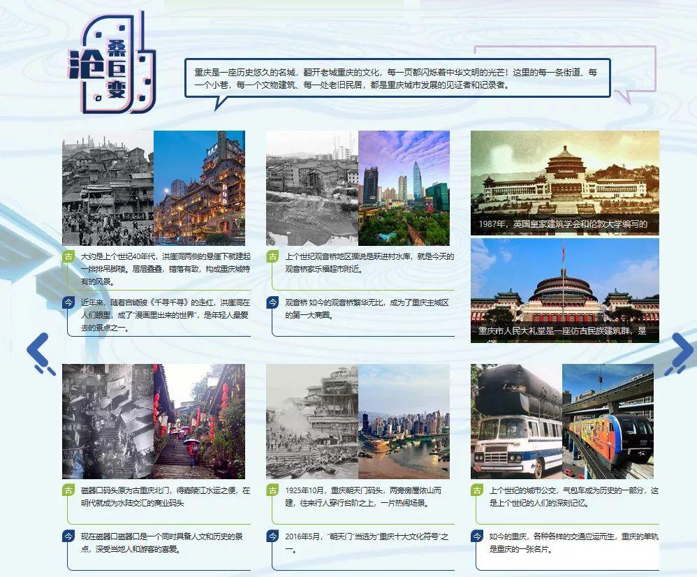 重庆城市专题网站重磅上线！2019中国城市规划年会相约重庆