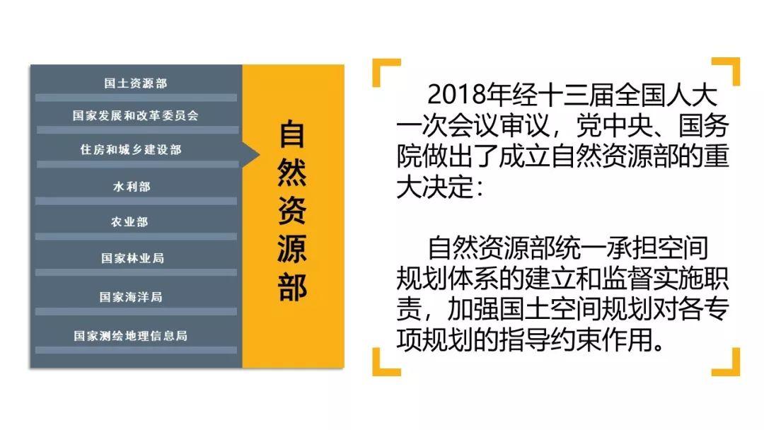 “双评价”GIS技术实战训练营 | 深圳站 11月8日-11月10日