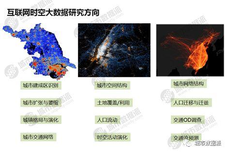 特训营1只剩最后6个名额啦,报名即将结束!丨城市数据派 特训营1只剩最后6个名额啦,报名即将结束!丨城市数据派