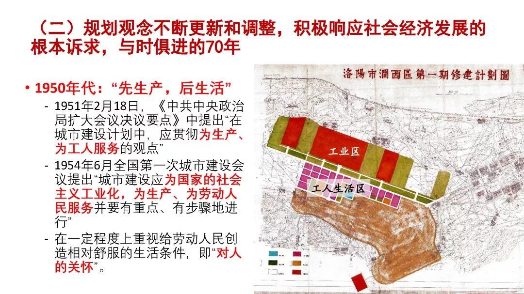 祝福祖国70华诞∣城市规划70年的回顾与展望 祝福祖国70华诞∣城市规划70年的回顾与展望