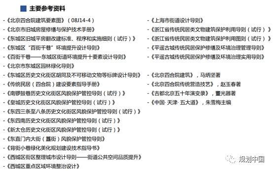当风貌保护遇见街区更新…… ——《北京历史文化街区风貌保护与更新设计导则》解读