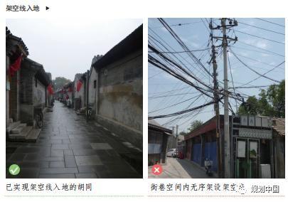 当风貌保护遇见街区更新…… ——《北京历史文化街区风貌保护与更新设计导则》解读