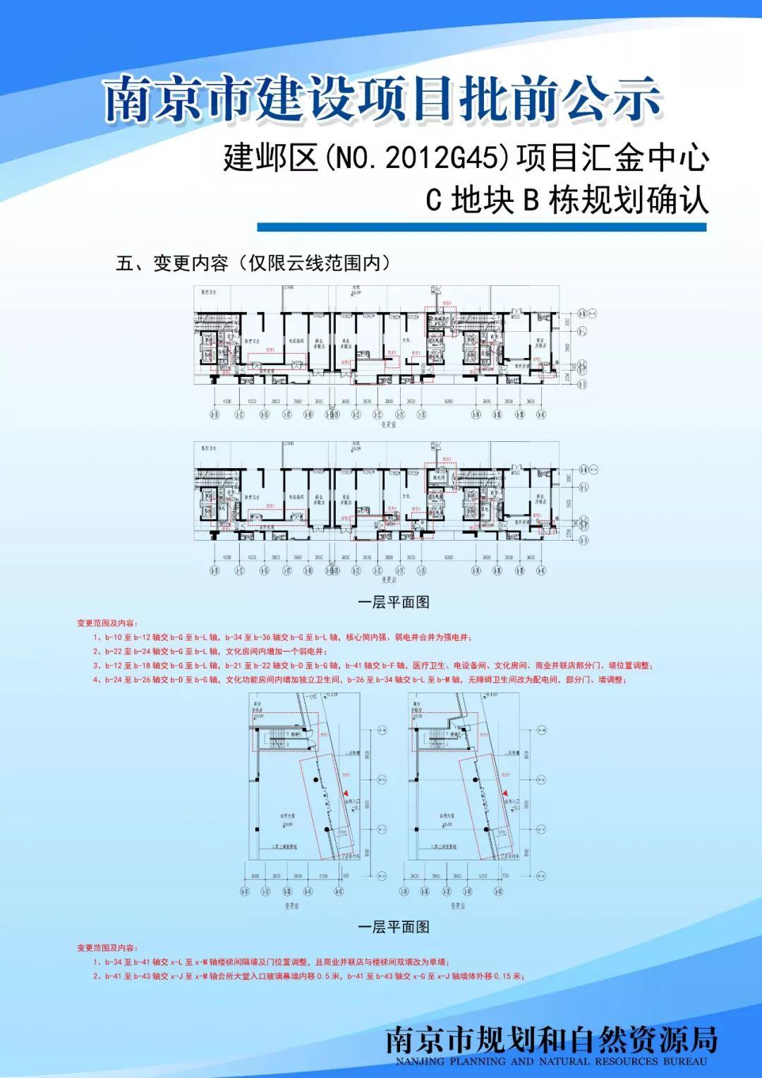 雨花台区高新区、溧水区副城中心区控制性详细规划征询公众意见啦！