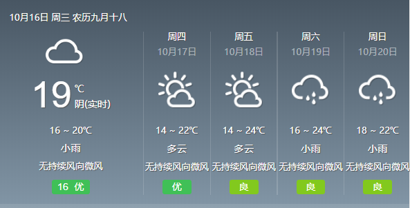 硬核同衡,重庆论道 ——给同衡人的规划年会出行偏方 硬核同衡,重庆论道 ——给同衡人的规划年会出行偏方
