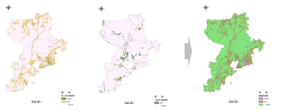 规划新知（10.29）：带你每日了解规划新知识 | 国匠城