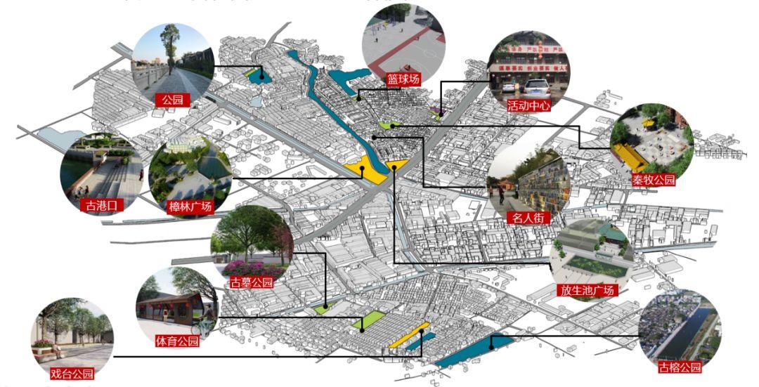 「新·案例」樟林古港:“文化+空间”思维下的乡村振兴路径探索 「新·案例」樟林古港:“文化+空间”思维下的乡村振兴路径探索