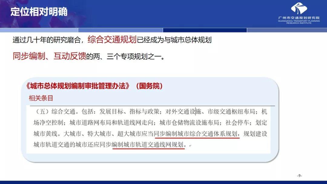 年会福利PPT:国土空间规划体系下的大城市交通规划探索 年会福利PPT:国土空间规划体系下的大城市交通规划探索