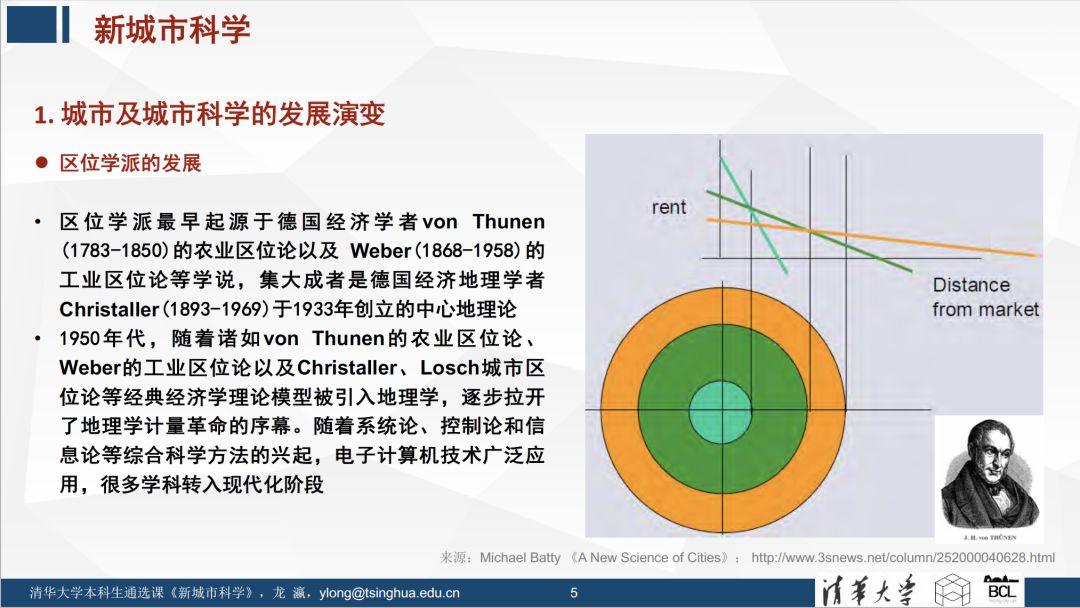 未来已来 | 《新城市科学》课程之概论 (一)