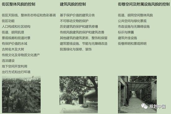 当风貌保护遇见街区更新…… ——《北京历史文化街区风貌保护与更新设计导则》解读