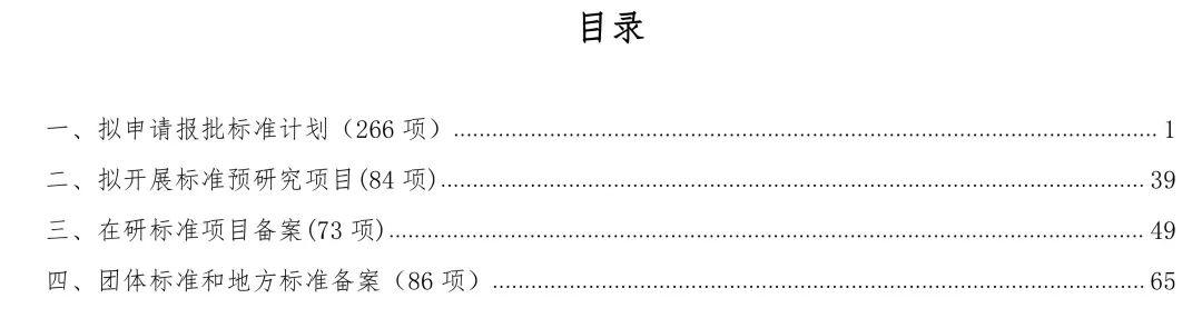 政策︱多项涉及生态修复！2019年度自然资源标准制修订工作计划公示