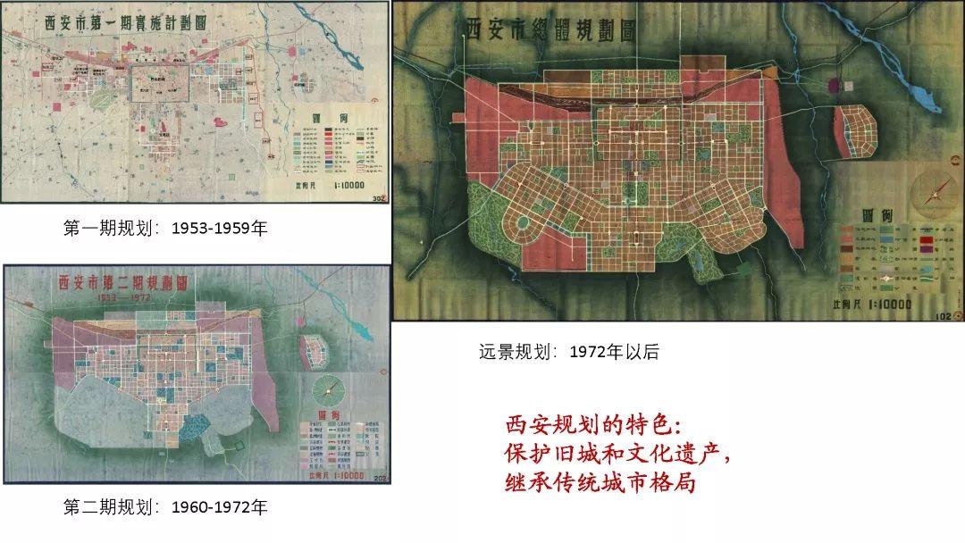 祝福祖国70华诞∣城市规划70年的回顾与展望 祝福祖国70华诞∣城市规划70年的回顾与展望