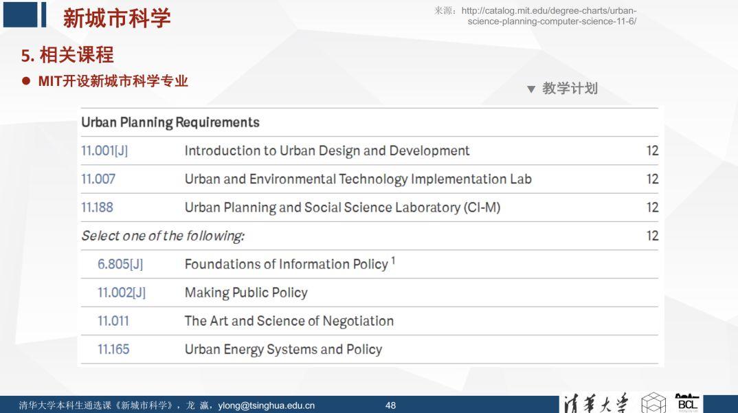 未来已来 | 《新城市科学》课程之概论 (一)