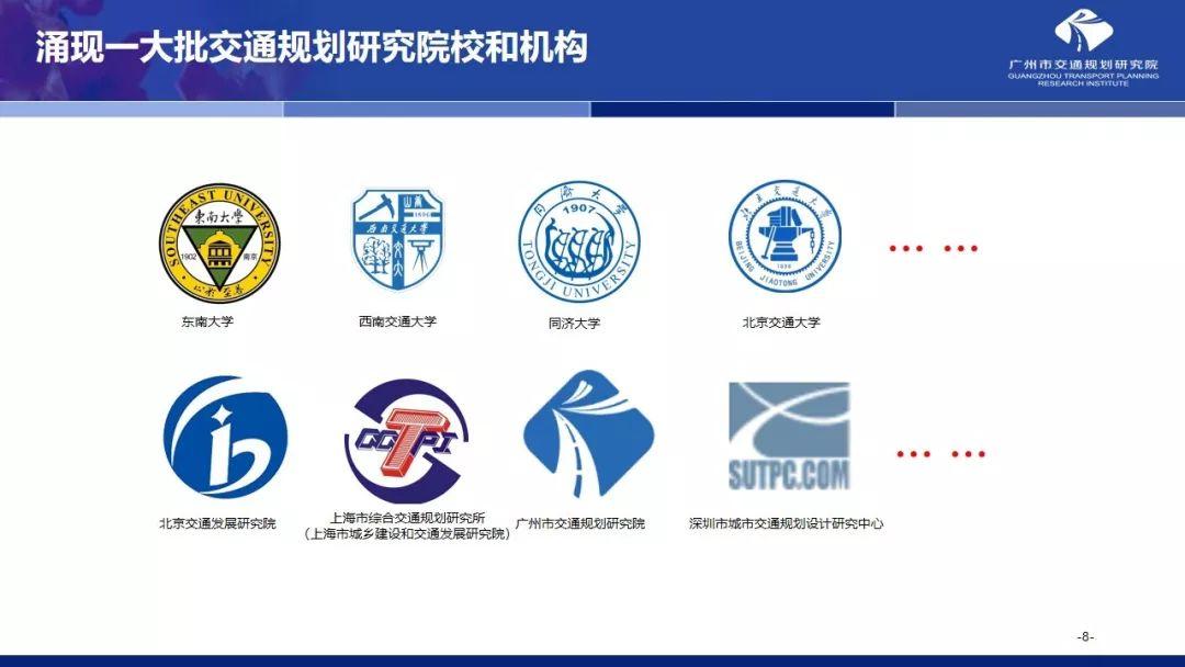 年会福利PPT:国土空间规划体系下的大城市交通规划探索 年会福利PPT:国土空间规划体系下的大城市交通规划探索