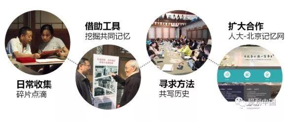 当风貌保护遇见街区更新…… ——《北京历史文化街区风貌保护与更新设计导则》解读