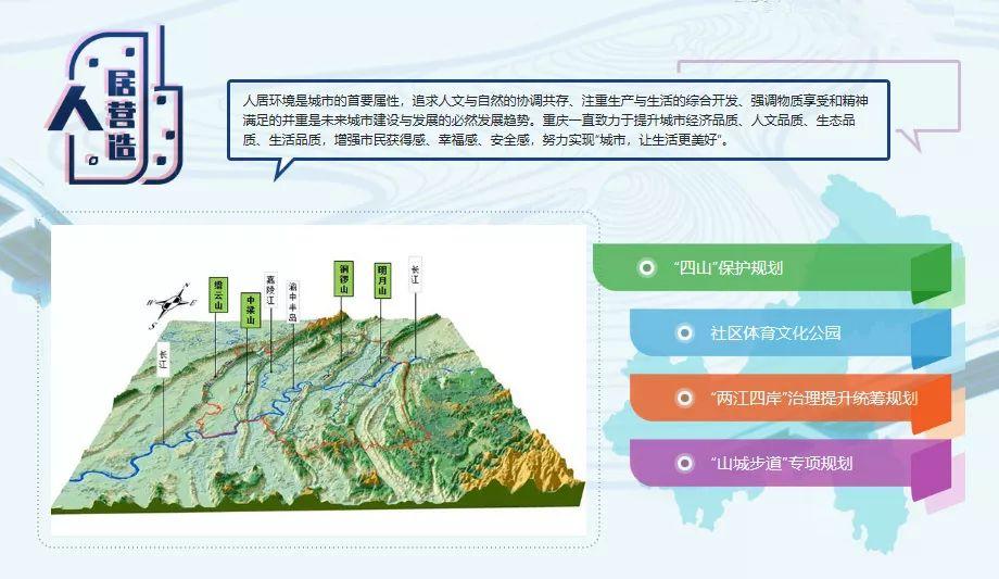 重庆城市专题网站重磅上线！2019中国城市规划年会相约重庆