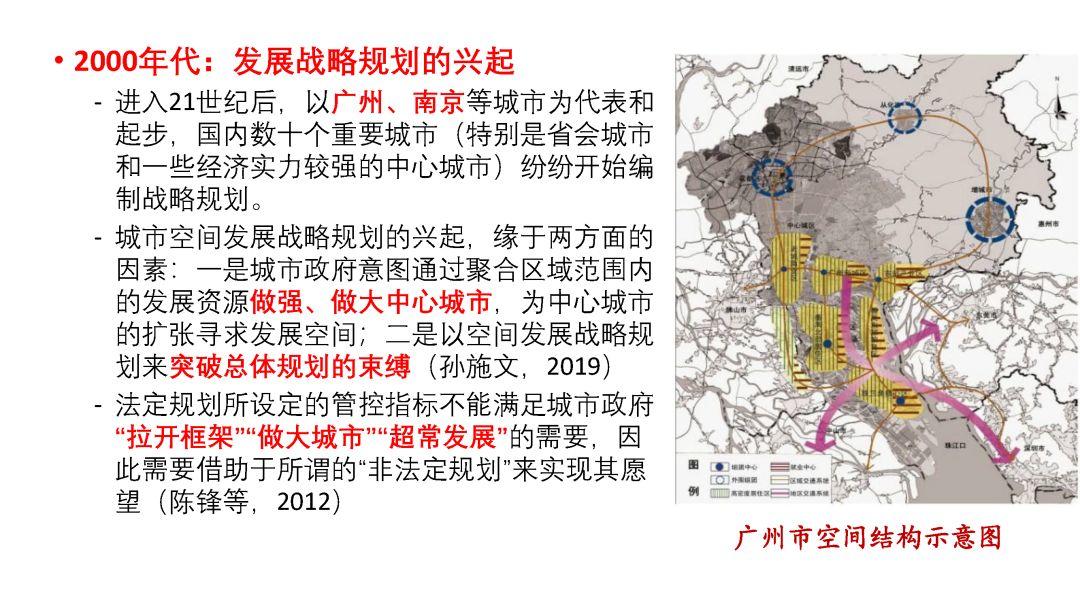祝福祖国70华诞∣城市规划70年的回顾与展望 祝福祖国70华诞∣城市规划70年的回顾与展望