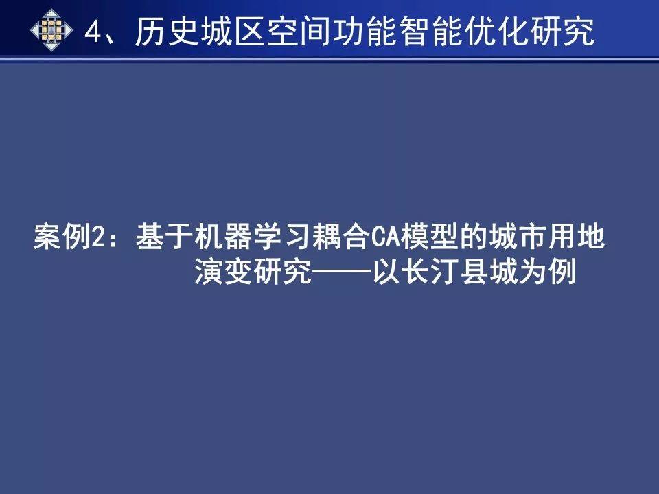 资讯︱基于人工智能模拟的历史文化名城空间保护规划研究