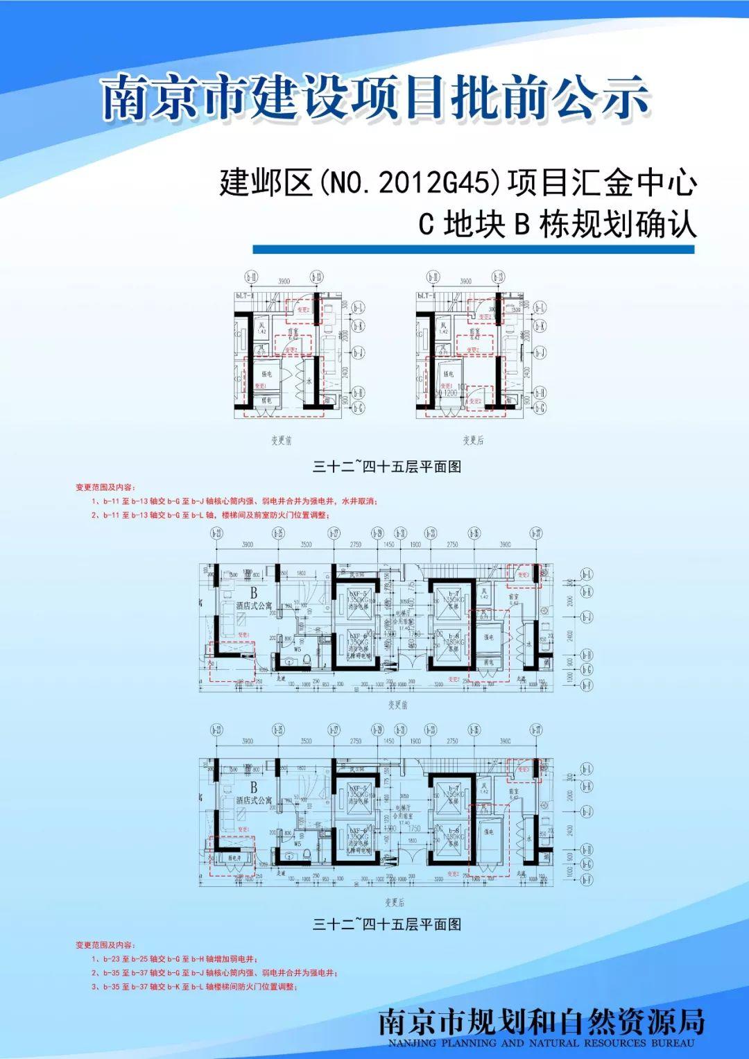 雨花台区高新区、溧水区副城中心区控制性详细规划征询公众意见啦！
