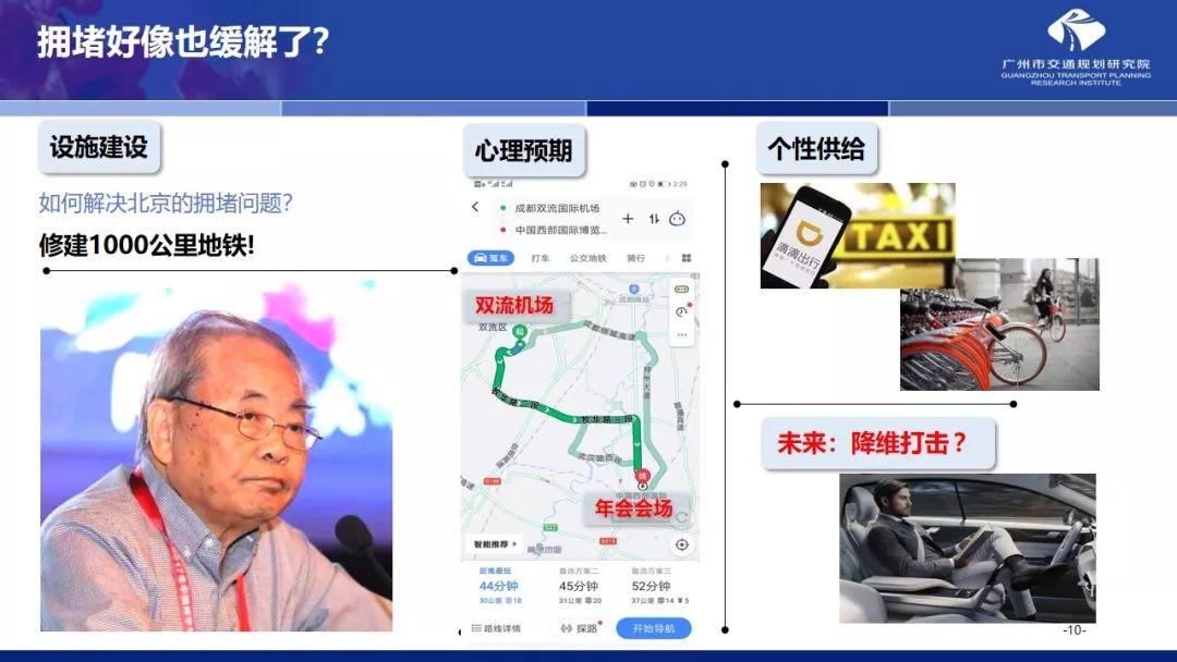 年会福利PPT:国土空间规划体系下的大城市交通规划探索 年会福利PPT:国土空间规划体系下的大城市交通规划探索