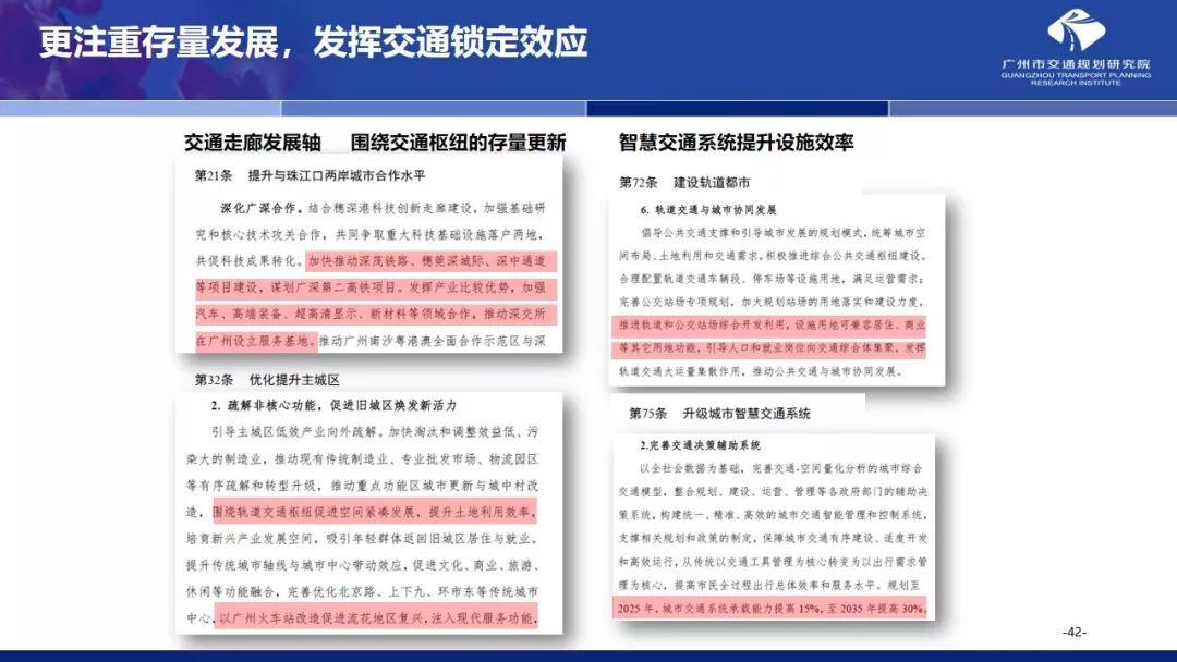年会福利PPT:国土空间规划体系下的大城市交通规划探索 年会福利PPT:国土空间规划体系下的大城市交通规划探索