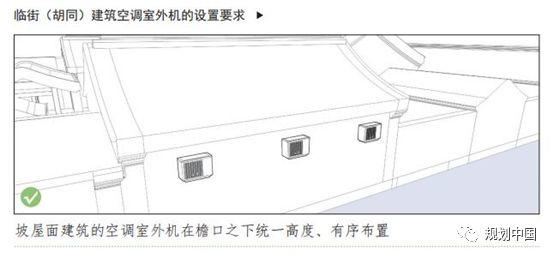 当风貌保护遇见街区更新…… ——《北京历史文化街区风貌保护与更新设计导则》解读