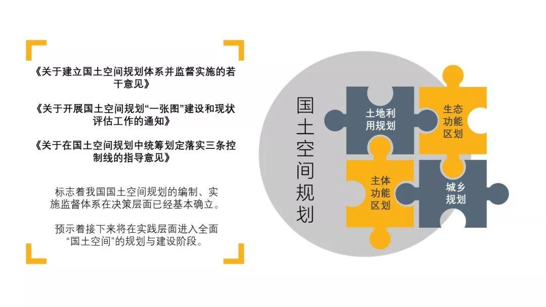 “双评价”GIS技术实战训练营 | 深圳站 11月8日-11月10日