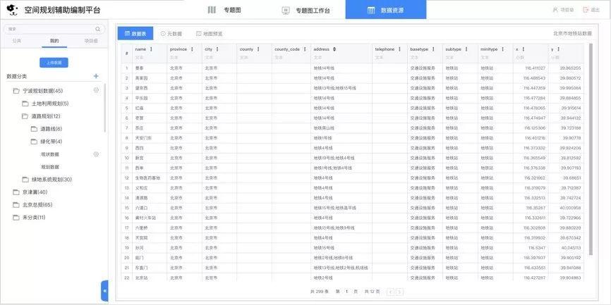 平台推荐:空间规划辅助编制平台发布,助力规划院数字化转型 平台推荐:空间规划辅助编制平台发布,助力规划院数字化转型