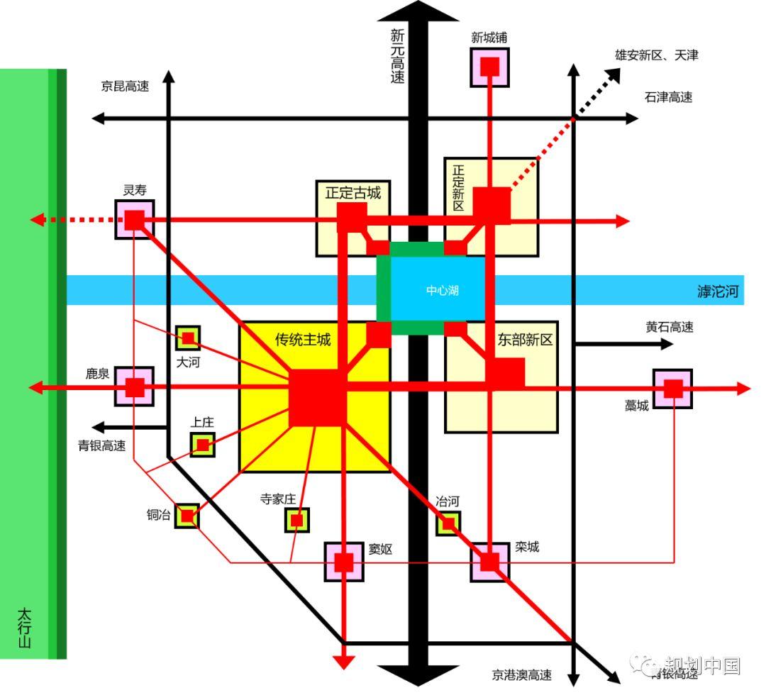 石家庄总体城市设计战略 ——城市风貌特色的挖掘与塑造