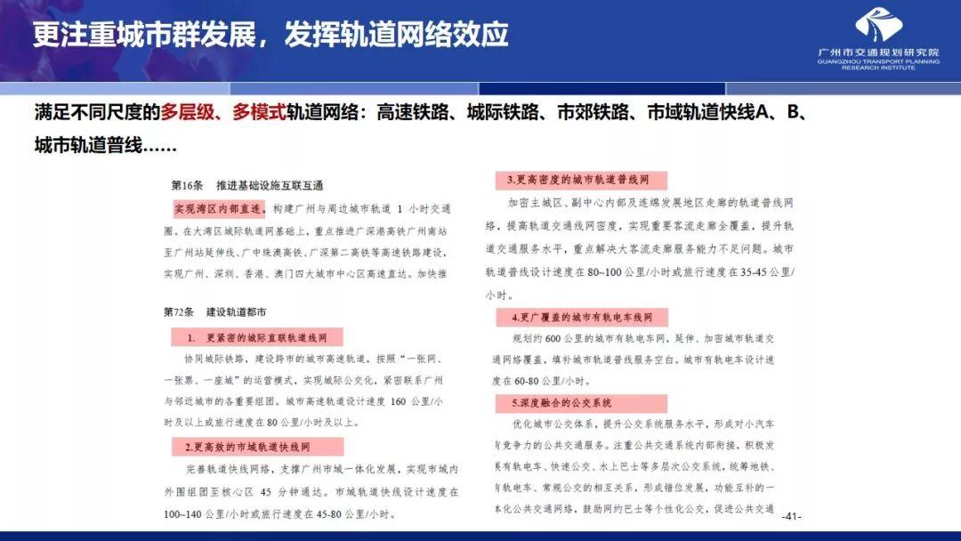 年会福利PPT:国土空间规划体系下的大城市交通规划探索 年会福利PPT:国土空间规划体系下的大城市交通规划探索